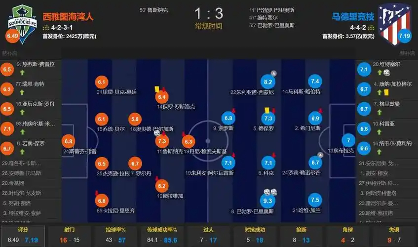 新一届国奥队11月正式组队 安东尼奥成主帅头号人选